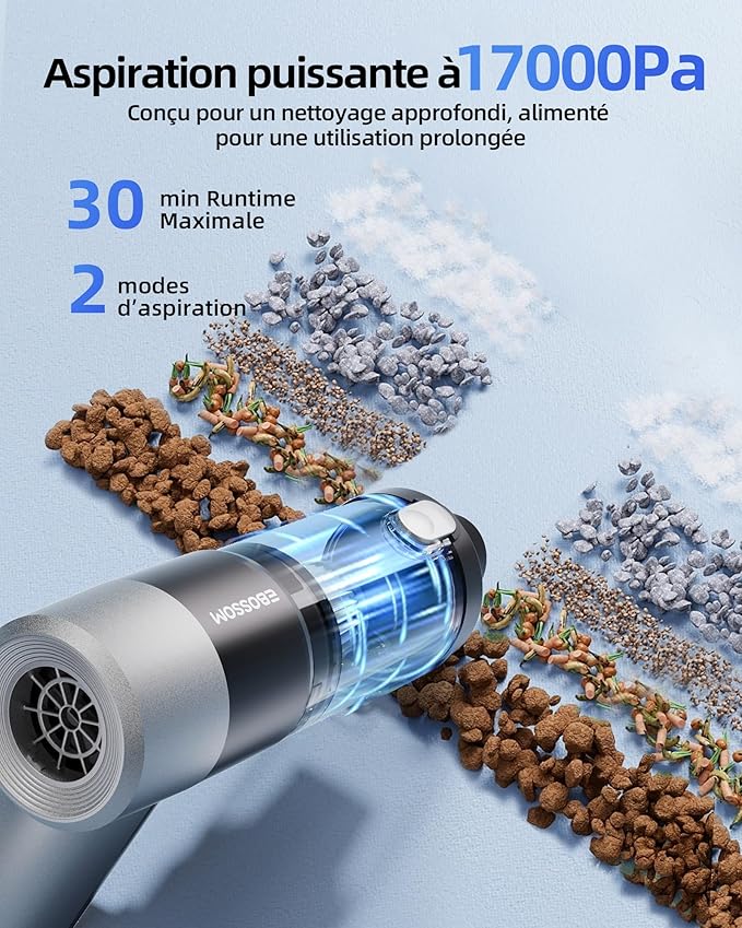 Mini Car Vacuum with 17000Pa High Power Suction,Portable Handheld Vacuum Blow & Suction,4 in 1 Cordless Small Vacuum Cleaner for Car,Home,Office,PC.Air Duster for Quick Cleaning of Small Areas