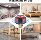 New Upgraded Rodent Repellent Ultrasonic Plug in Mouse Repellent Get Rid of Mice Permanently Electronic Repellent 4-Modes & Flashing Light, 360° Ultrasonic Mouse Blocker Rat Deterrent Indoor (2)