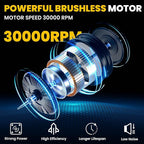 Cordless Wood Router Trimmer for Dewalt 20V Battery, 6 Speeds Wood Trimmer Set, 800W 30000 RPM Brushless Motor Hand Palm Router with 15pcs 1/4"Shank Router Bits for Woodworking,Slotting(NO Battery)