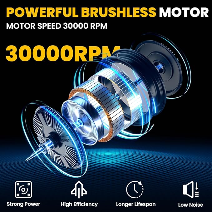 Cordless Wood Router Trimmer for Dewalt 20V Battery, 6 Speeds Wood Trimmer Set, 800W 30000 RPM Brushless Motor Hand Palm Router with 15pcs 1/4"Shank Router Bits for Woodworking,Slotting(NO Battery)