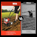 2 Stroke Tiller Cultivator, 52CC 1700W Gas Powered Garden Tiller Single Cylinder Air Cooled Tilling Machine Infinite Speed Regulation Rototiller w/4 Blades&0.22Gal Fuel Tank for Cultivation Ploughing