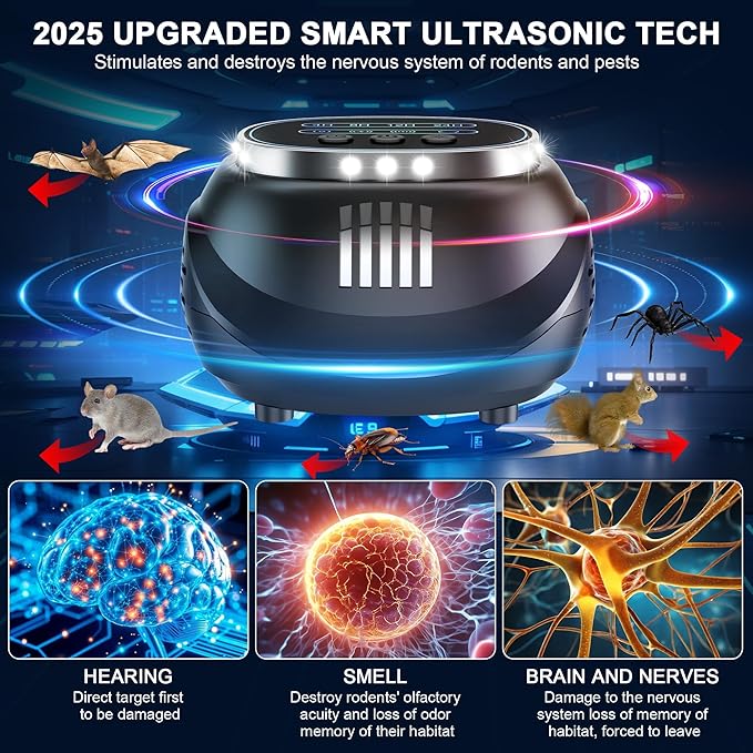 Mouse and Rodent Repellent Plug-in, Ultrasonic Pest Control Device for Mice, Squirrels, Bats, Roaches, Spiders, 2025 Upgraded Indoor Electronic Repeller, 4 Modes, Covers 1300 Sq.Ft, Easy for Home Use