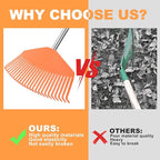 16.5-Inch Wide Adjustable Handle Leaf Rake - Plastic Rake Head, Lightweight & Compact, Used for Leaf Collection, Suitable for Small-Scale Cleanup, Ideal for Seniors and Kids