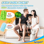 KEEPOW Reusable Duster Refill Compatible with Swiffer Hand Duster, Heavy Duty Duster Refills, 360 Degree Dusters Refills for Cleaning, Fleece Refill Ceiling Fan, 4 Pack (Handle is Not Included)