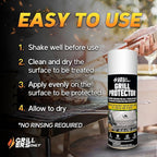 2-Pack Ceramic Grill Protector | Rust Prevention Spray & Anti Rust Spray for Metal | UV Shield & Blackstone Griddle Conditioner Alternative for Exterior Protection - 14.8 fl oz.