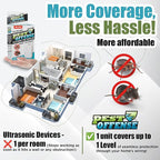 2025 Upgraded PEST OFFENSE New Look Electronic Pest Repeller for Indoor Pest Control of Mice, Rats, Rodents, Roaches for Home, Office, Business, Garage, Warehouse