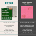 FEBU Swedish Dishcloths for Kitchen | 5 Pack Fruit Pattern Reusable Paper Towels Washable | Swedish Dish Towels | Non-Scratch Cellulose Sponge Cloths | No Odor, Biodegradable Cleaning Cloths