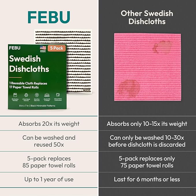 FEBU Swedish Dishcloths for Kitchen | 5 Pack Japanese Reusable Paper Towels Washable | Swedish Dish Towels | Non-Scratch Cellulose Sponge Cloths | No Odor, Biodegradable Cleaning Cloths