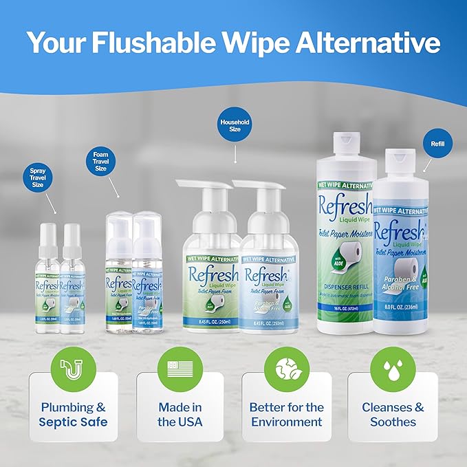 Refresh Liquid Wipe: Toilet Paper Foam Dispenser Refill | Eco-Friendly Flushable Wet Wipe Alternative with Witch Hazel and Aloe | 16 oz Refill | 1 Pack