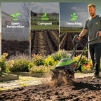 20V Battery Tiller for Gardening, Cordless Electric Tiller Cultivator with 2×4.0Ah Batteries, 14" Tilling Width, 8.7" Depth, 48 Steel Tines Rototiller for Soil Cultivation