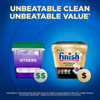 Finish Ultimate Quantum Dishwasher Pods, New & Improved Formula, Dishwasher Detergent Dish Soap, Removes Burnt-On & Dried-On Stain, Degreasing & Scrubbing Power, 70 Count