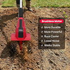 Brushless Cordless Tiller Cultivator Compatible with Milwaukee 18V Battery(Tool Only), 800W Electric Power Tiller for Gardening, Battery Powered Garden Cultivator Portable Rototiller for Lawn