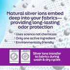 SilverWorks! Deodorizer Laundry Odor Eliminator For Clothes - Natural Silver Ion Infused Washer Sheets - Laundry Deodorizer Odor Eliminator - Lasting Laundry Odor Remover Dryer Deodorizer –24 Loads