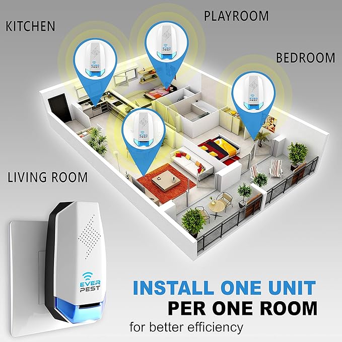 Ultrasonic Pest Control Repeller (2-Pack) Plug in Flea Rat Roach Mosquito Cockroaches Rodent Spider Scorpion Fruit Fly Insect Indoor Plug Repellent [office_product]