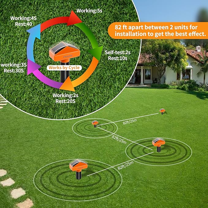 Solar Mole Repellent, 4 Pack Gopher Sonic Spikes, Waterproof Rodent Deterrent Devices to Get Rid of Moles in Your Yard Garden Lawn Home Outdoor