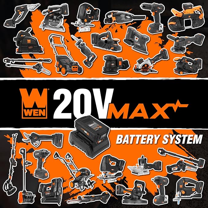 Wen 20V Max Cordless 14-Inch Brushless Electric Tiller with Two 4.0 Ah Batteries and Dual-Port Charger (20724)