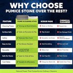 PUMIE Pumice Stone Toilet Bowl Cleaner (6-Pack) - Pumice Stone with Handle - Heavy Duty Toilet Bowl Scrubber for Rings, Bowls, Hard Water Stains, Lime, Rust, Sink - Includes Handle for Easy Use
