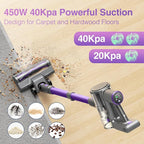 Zefiro Cordless Vacuum Cleaner for Home,450W /40Kpa 50Mins Stick Vacuum,Anti-Tangle 1.5L Dust Cup, Rechargeable Wireless Handheld Vacuum for Pet Hair/Carpet/Floor