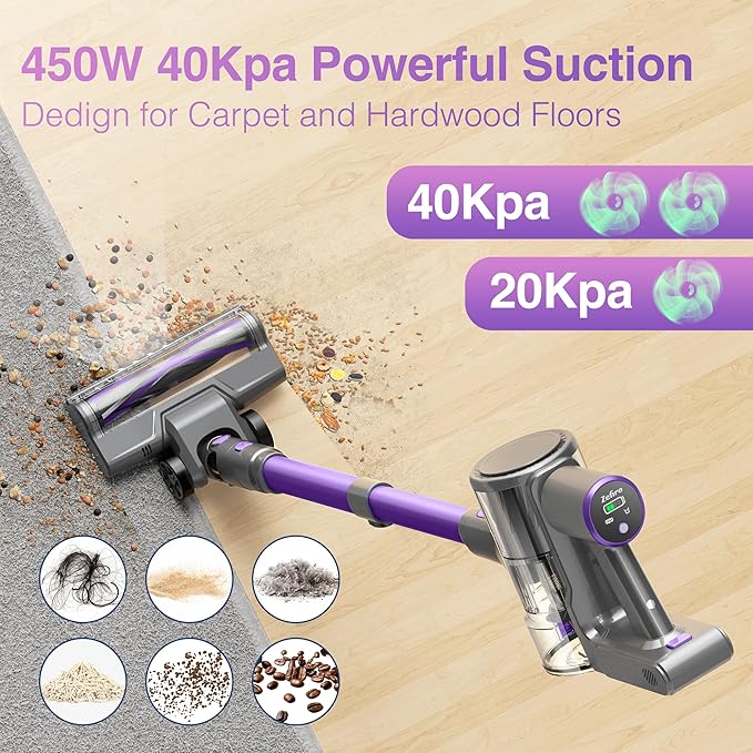 Zefiro Cordless Vacuum Cleaner for Home,450W /40Kpa 50Mins Stick Vacuum,Anti-Tangle 1.5L Dust Cup, Rechargeable Wireless Handheld Vacuum for Pet Hair/Carpet/Floor
