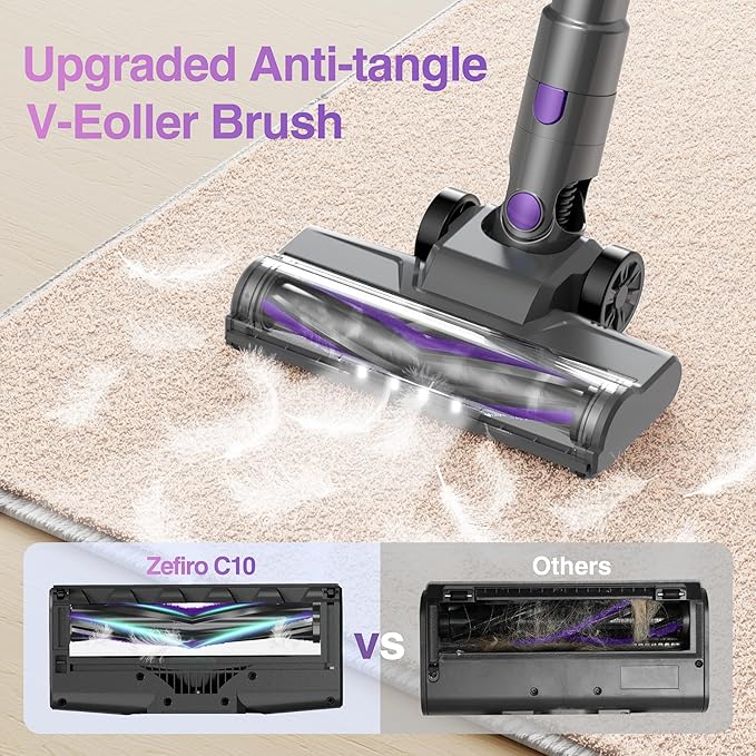 Zefiro Cordless Vacuum Cleaner for Home,450W /40Kpa 50Mins Stick Vacuum,Anti-Tangle 1.5L Dust Cup, Rechargeable Wireless Handheld Vacuum for Pet Hair/Carpet/Floor