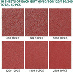 60PCS Triangular Sander Sandpaper, HYCHIKA Detail Sander Sandpaper Assorted 60/80/100/120/180/240 Grits with 6 Holes for Wood Sanding, Fit 3.92inch Qscillating Multi Tool Sander Machine
