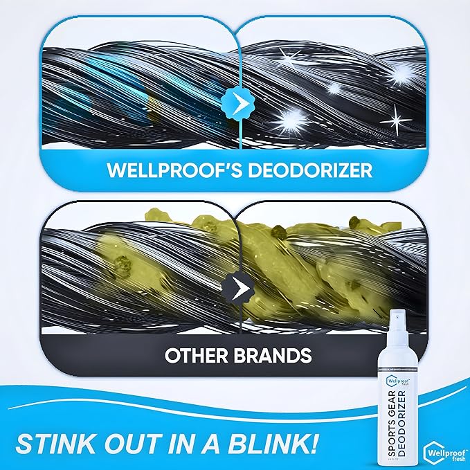 2 in 1 Sports Cleaner & Odor Eliminator – 3X Powerful Nano-Enzyme Deodorizer for Athletic Gear, Baseball, Hockey, Football, Boxing, MMA, Gym Bag | 1700+ Sprays | Plant-Based | Removes Stink & Dirt