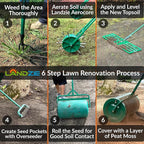 Landzie AeroLeveler - The Lawn Leveling Rake That Never Flips - Patented 36 inch Wide Pneumatic Lawn Level for Yard, Dirt, Soil, Sand, Provides Stability and Control Without Flipping Over