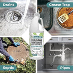 Mighty Mint Enzyme Drain Maintainer – Drain Cleaner & Deodorizer for Odor Control and Buildup Prevention – Safe for Pipes, Septic & Grease Traps - 32 oz.