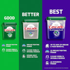 Cascade Platinum + Oxi Dishwasher Pods, Dishwasher Detergent, Dish Detergent Soap, Fresh, 34 Count