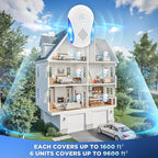 [2025 Upgraded] Ultrasonic Insect & Pest Indoor Repeller, Electronic Plug-in Control Repellent for Roach, Mouse, Rodent, Bugs, Mosquito, Mice, Ant, Spider, 2 Mode Switching (6 Pack)