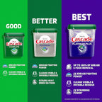 Cascade "Wicked: For Good" Limited Edition Complete Dishwasher Pods, Dishwasher Detergent, Dish Detergent Soap, Emerald City, 78 ct