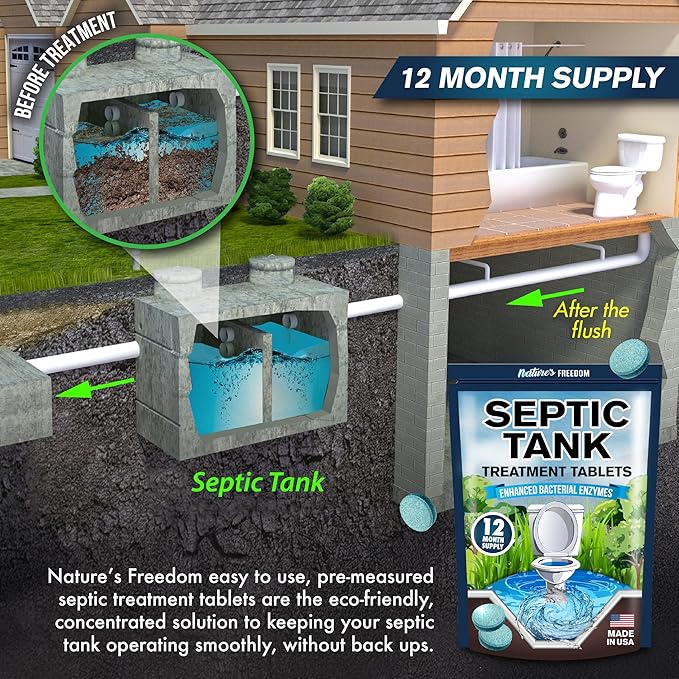 Nature's Freedom Septic Treatment Tablets – 1 Year Supply, Small Yet Powerful Enzyme Formula, Prevents Backups, Odors & Clogs, Made in the USA