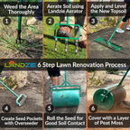 LANDZIE - The Original Lawn Leveling Rake – 24" Steel Handle Yard Leveler, Lawn Level Tool for Creating a Flat Surface - Works for Soil, Dirt, Topdressing, and Ground
