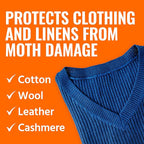TERRO Clothes Moth Killer – T2903 3 Pack | Kills Adult Clothes Moths, Larvae and Moth Eggs | No Moth Balls Odor