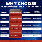 PUMIE Heavy Duty Pumice Scouring Stick (4 Pack) - Extra Strong Pumice Cleaning Stone for Bathroom, Kitchen, Grill - Scouring Stick for Cleaning Pool, Rust, Stains & Hard Water Rings