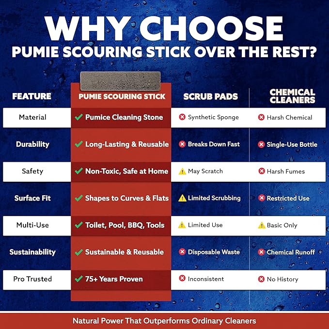 PUMIE Heavy Duty Pumice Scouring Stick (4 Pack) - Extra Strong Pumice Cleaning Stone for Bathroom, Kitchen, Grill - Scouring Stick for Cleaning Pool, Rust, Stains & Hard Water Rings