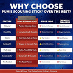 PUMIE Scouring Stick 2 Pack, Toilet Bowl Ring Remover, Heavy Duty Extra Strong Pumice Cleaning Bar, Pumice Stone for Cleaning Toilet Rings, Bathroom & Kitchen Stains by USPumice
