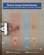 Tineco Pure ONE Station 5 Cordless Smart Vacuum with 2.5L Auto Dust Base, Full-Path Self-Cleaning, 175W Suction, ZeroTangle Tech, iLoop Smart Sensor, Suitbale for Hard Floor & Carpet
